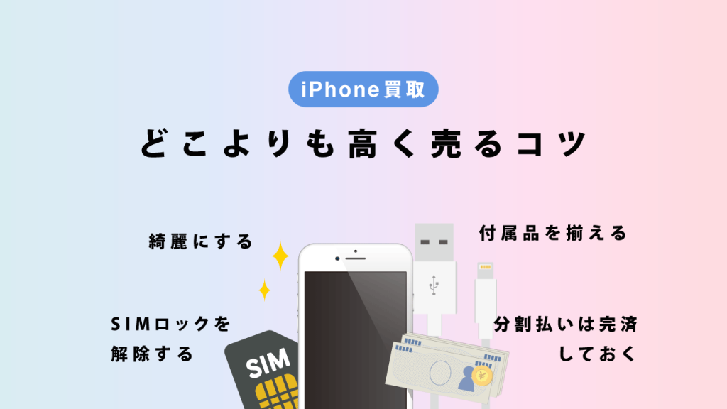 iPhoneXR ジャンク 付属品無し 箱あり simロックあり（iPhone売るなら 