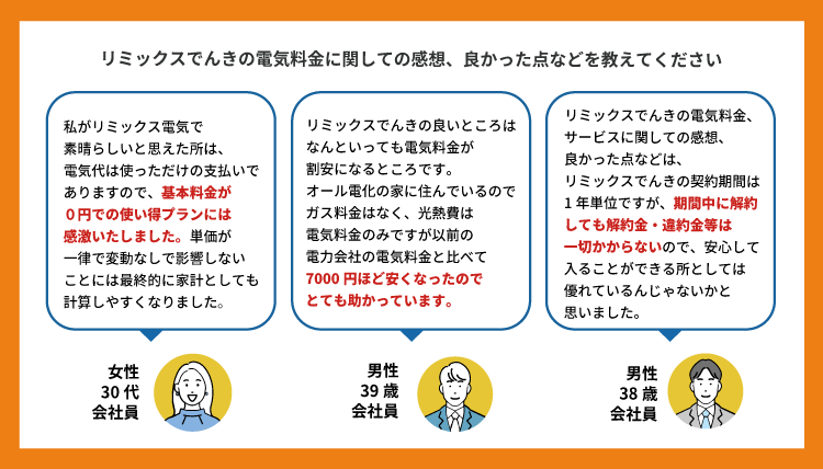 リミックスでんきの口コミと評判は悪くなかった件 色々調べたけどけっこういいかも コツマガ