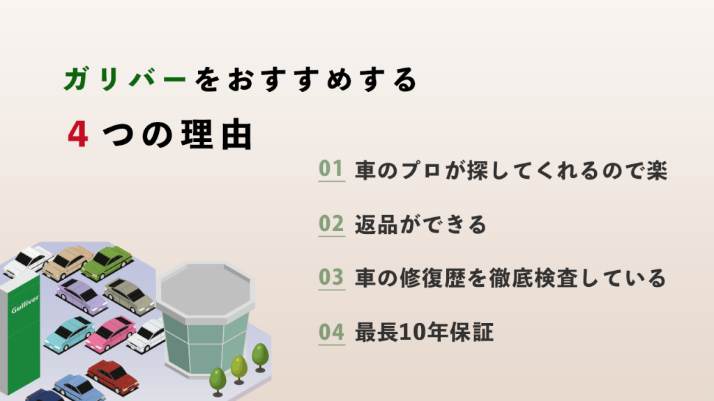 ガリバーをおすすめする4つの理由