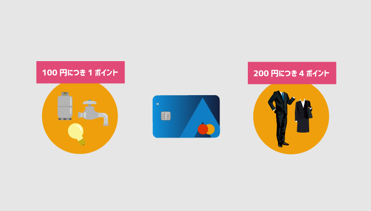 AOYAMAポイントは洋服の青山で買い物して貯めよう！