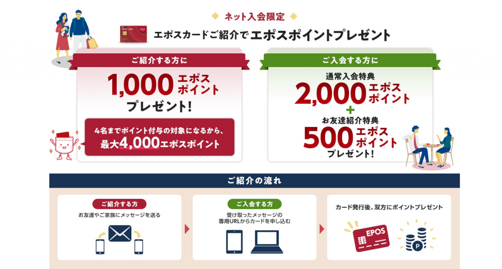 EPOSカード紹介制度