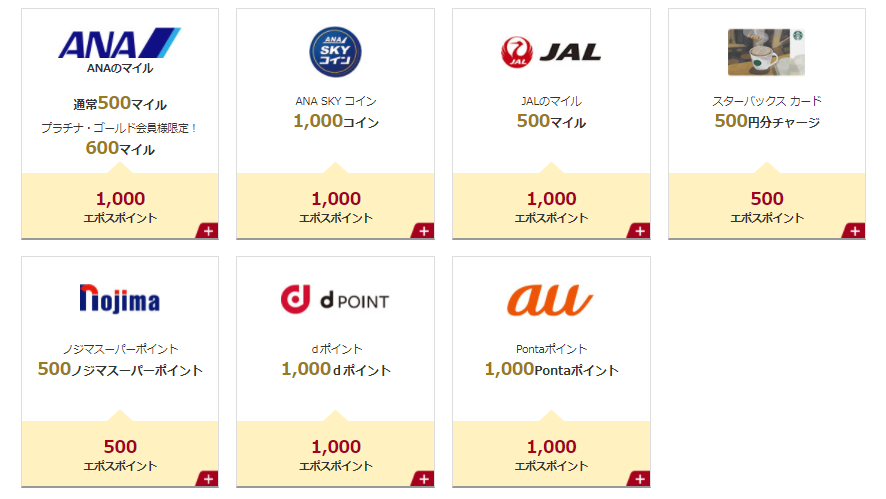 提携先のポイント交換