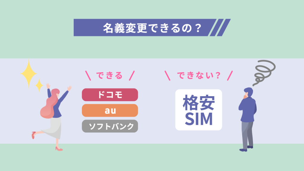 格安SIMは名義変更できない会社が多い