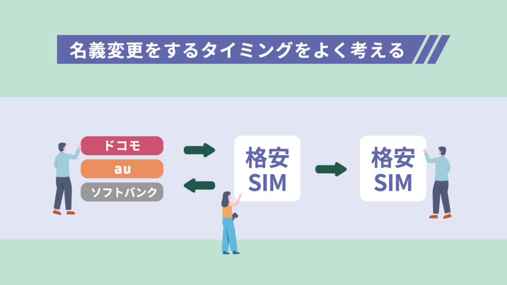 乗り換え先ごとに、名義変更のタイミングを考える必要あり