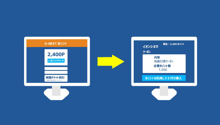 U-NEXTポイントを使った映画予約方法