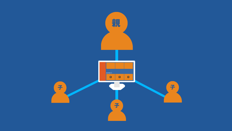 U-NEXTポイントはファミリーで共有可能