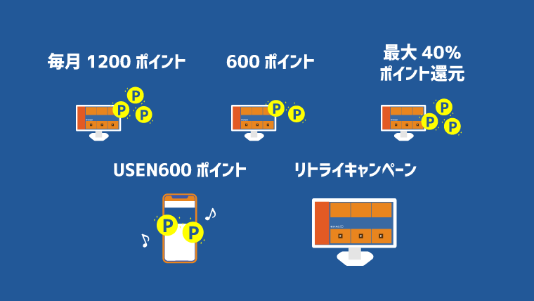 U-NEXTポイントをお得に貯める方法