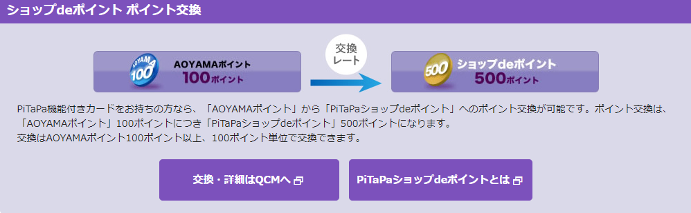 ショップdeポイント　ポイント交換