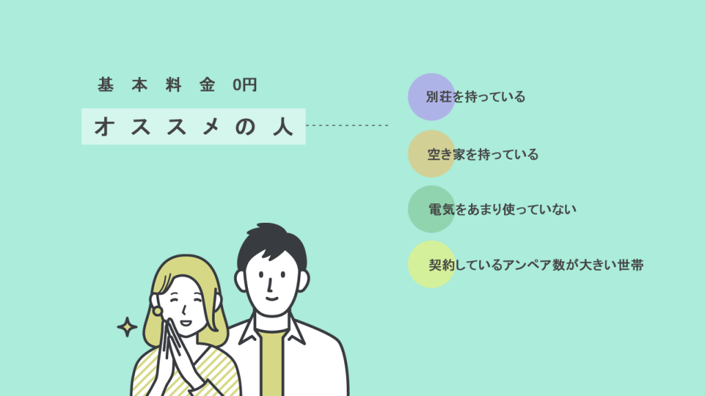 基本料金なしがオススメの人の画像