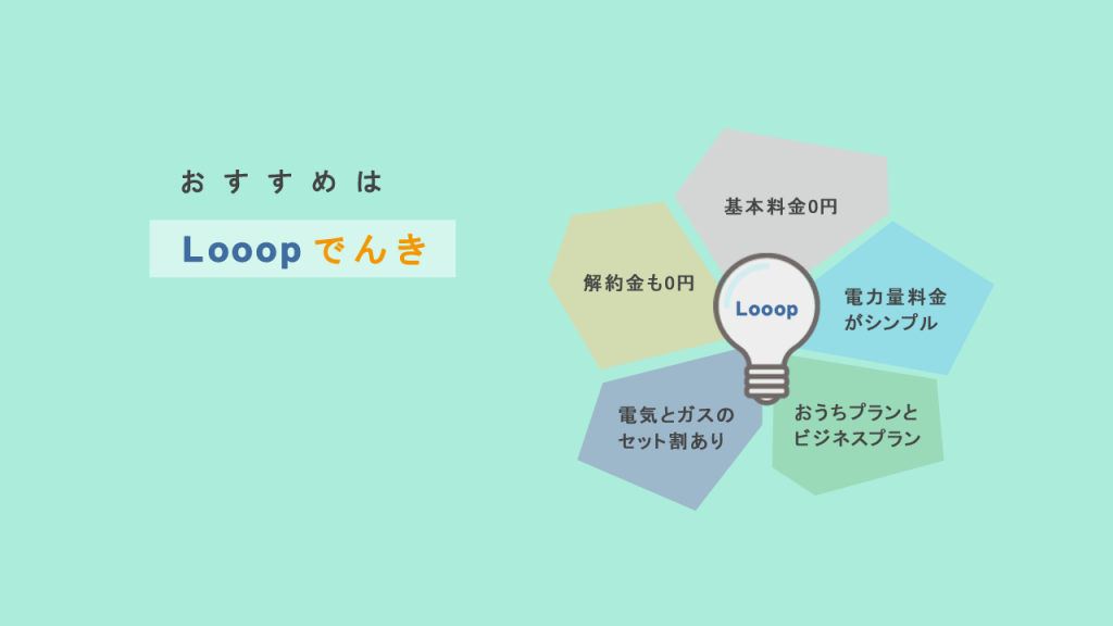 オススメはLOOOP電気の画像