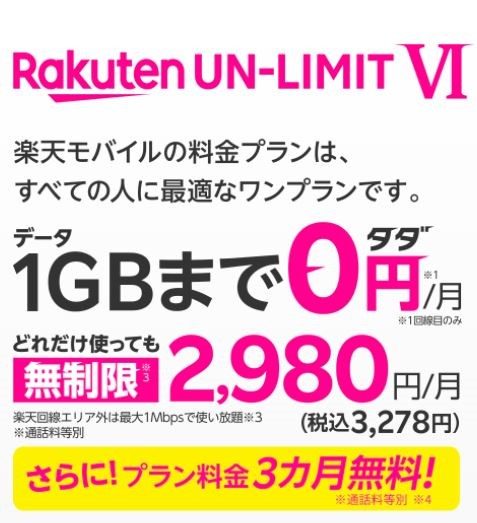 楽天モバイル｜iPhone12