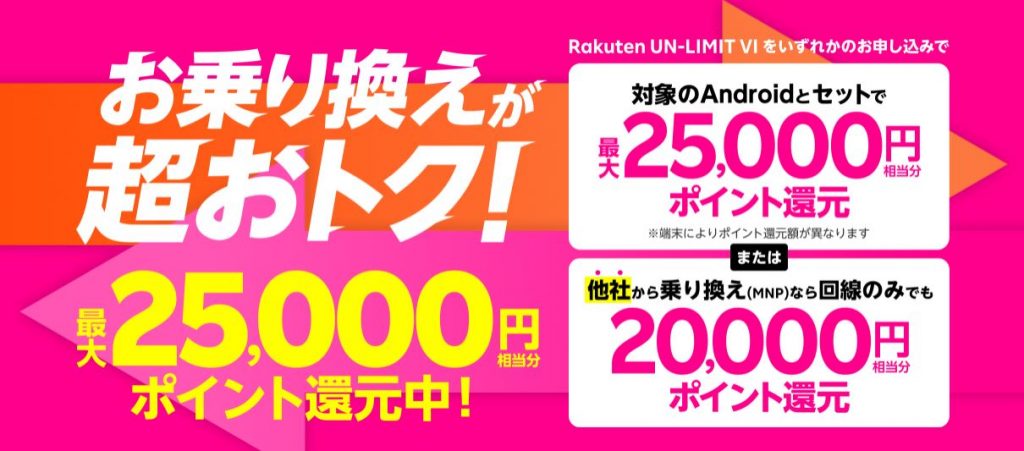 ポイント還元キャンペーン