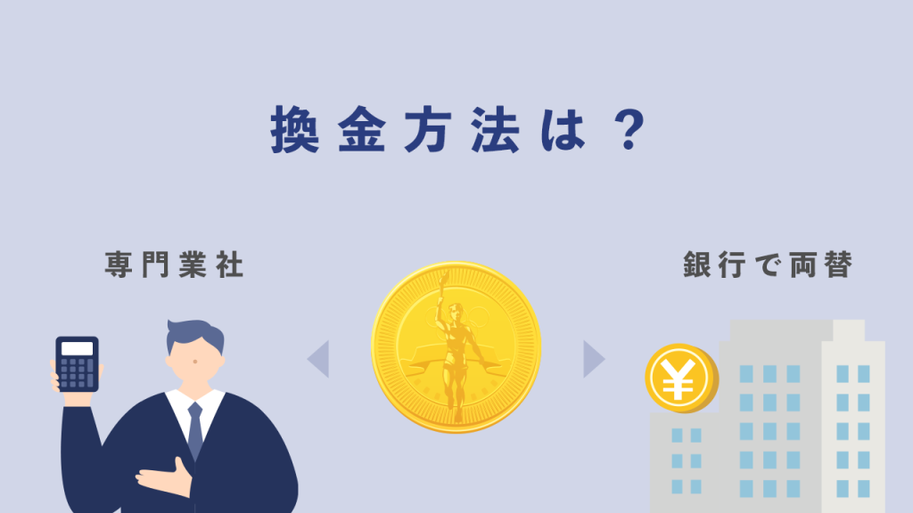 オリンピック記念硬貨の換金方法