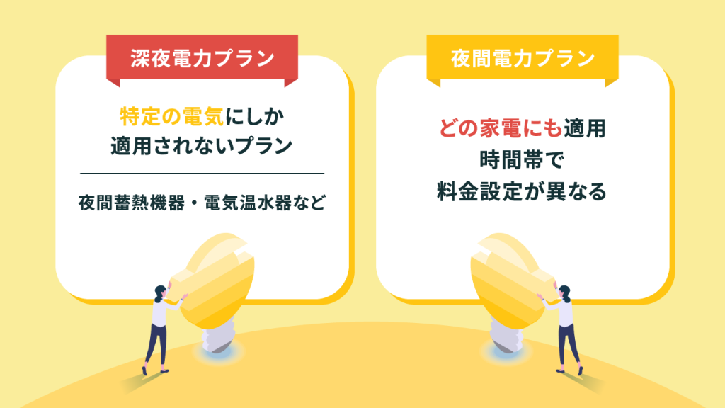 深夜電力プランと夜間電力プランの違い