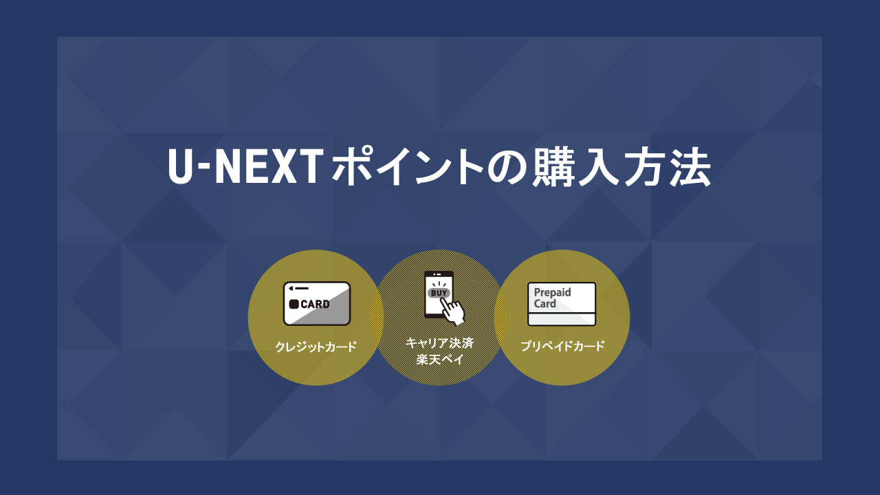 U-NEXTポイントの購入方法は4種類。簡単に説明するよ。 | コツマガ