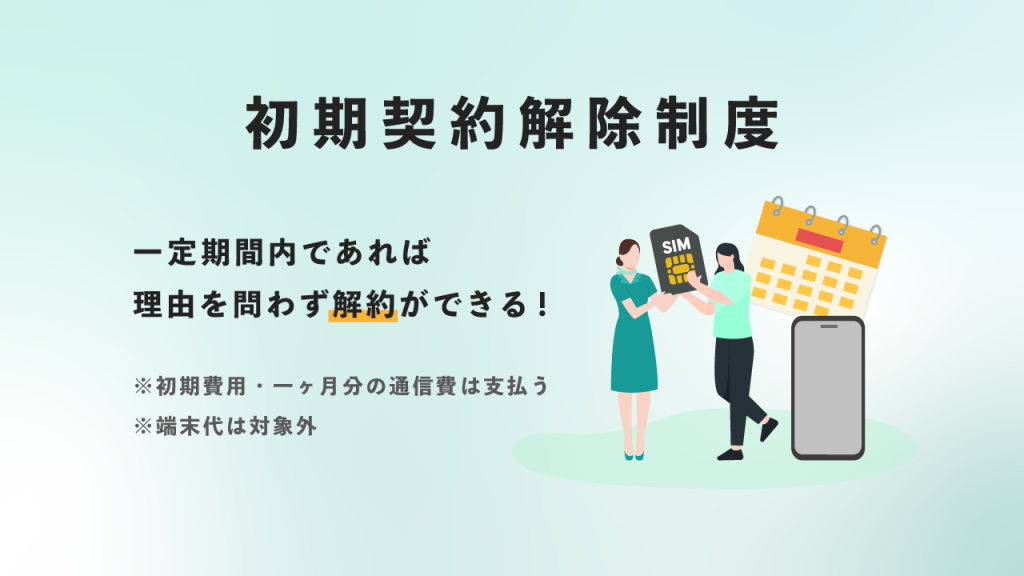 格安SIMはクーリングオフの対象外