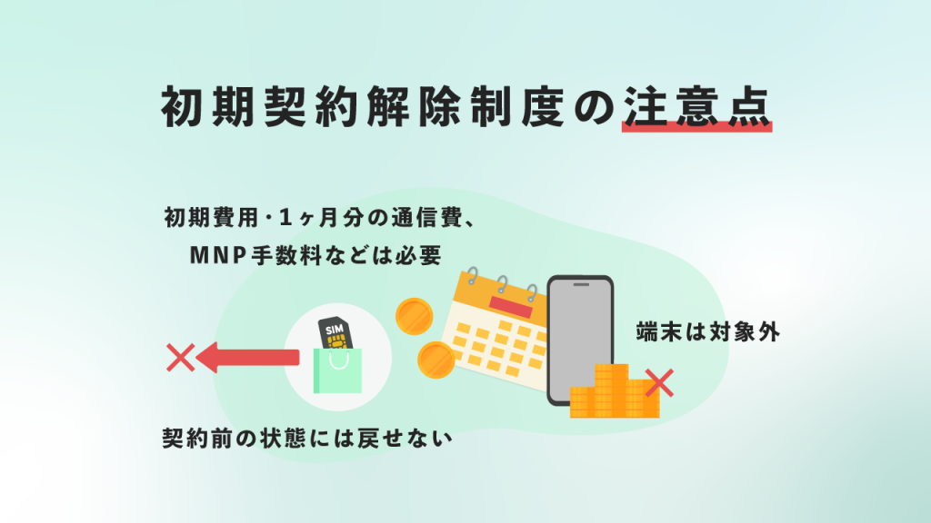初期契約解除制度を使う注意点