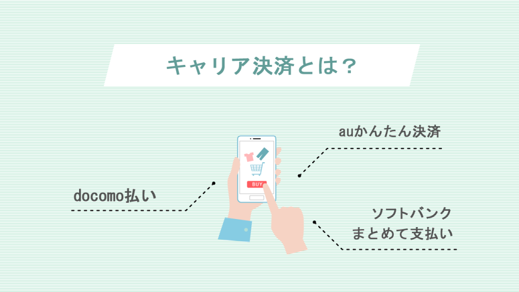 キャリア決済とは