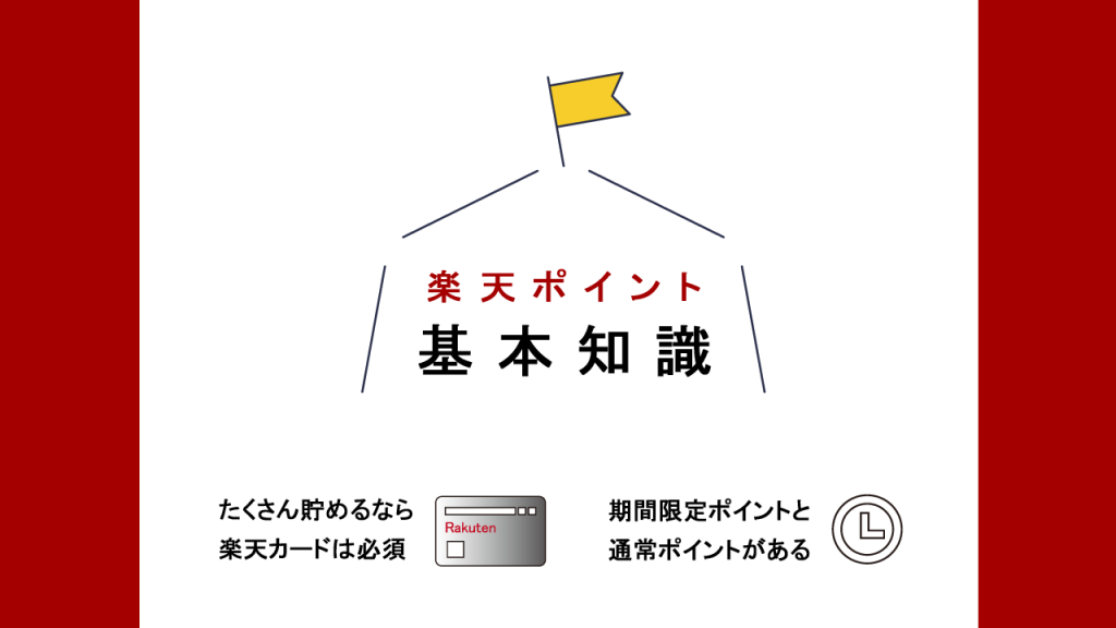 楽天ポイント基礎知識