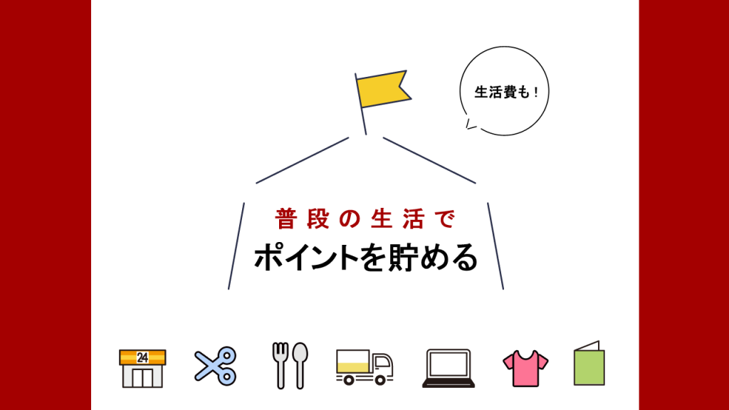楽天ポイントを普段の生活で貯める