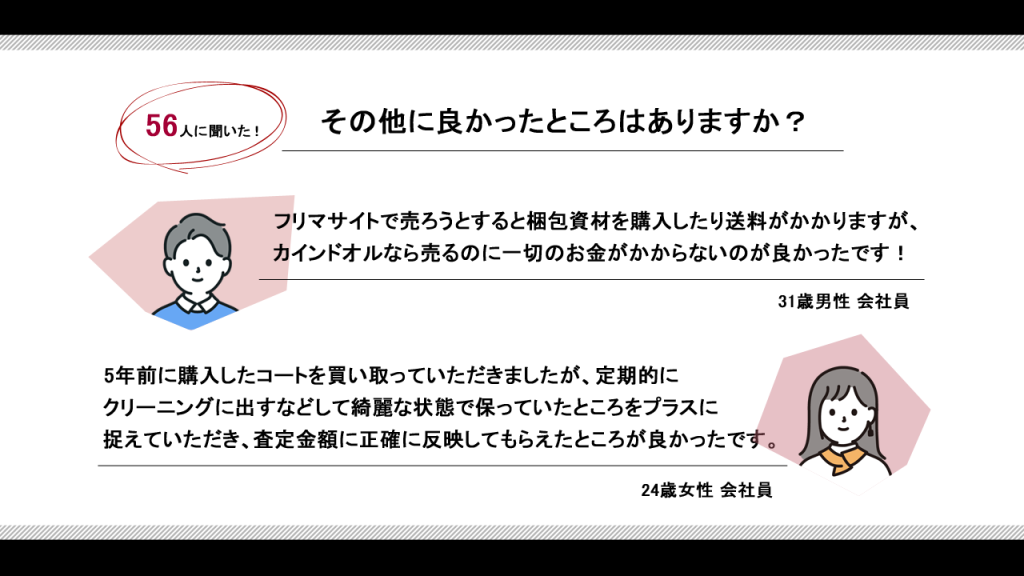 カインドオルの良かったところの口コミの図