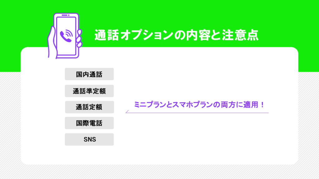 LINEMO通話オプションの内容イラスト