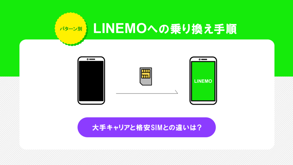 LINEMOへの乗り換え手順