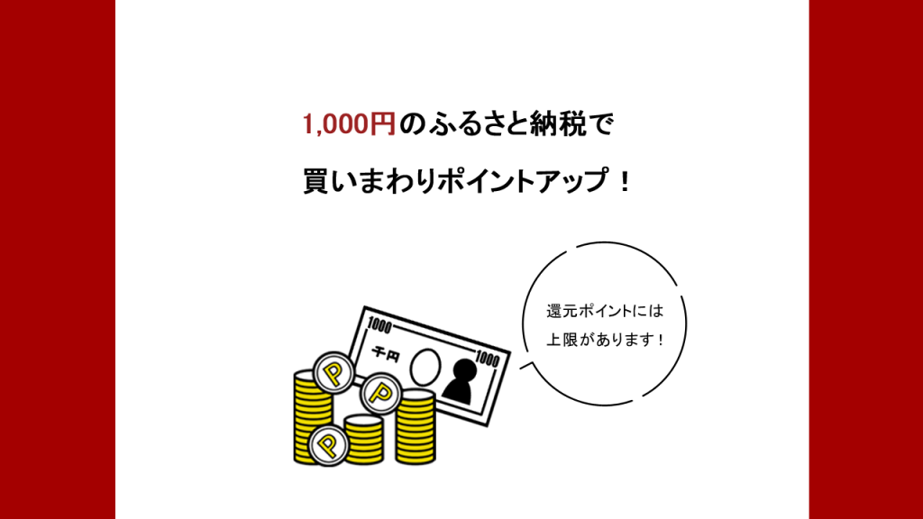 買いまわりポイントアップ