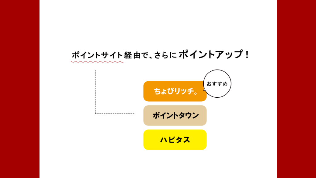 ポイントサイト経由でさらにポイントアップ