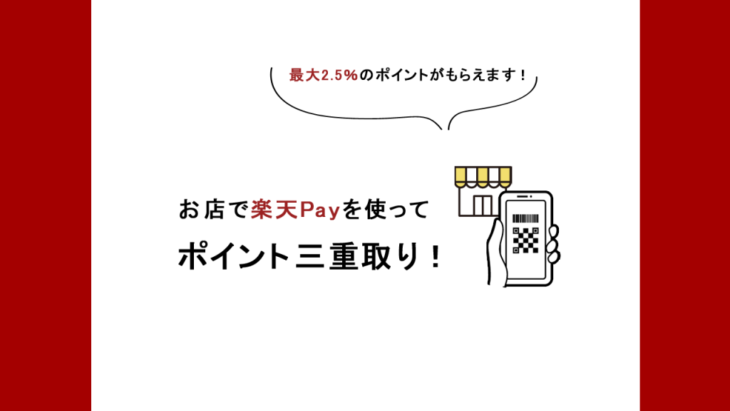 お店で楽天Payを使ってポイント三重取り