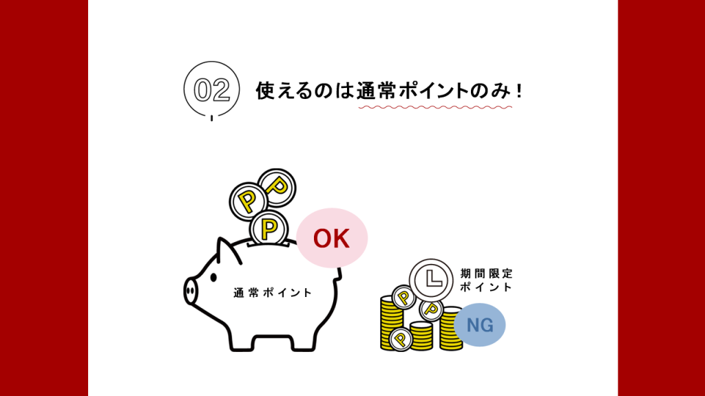 楽天通常ポイントのみの図