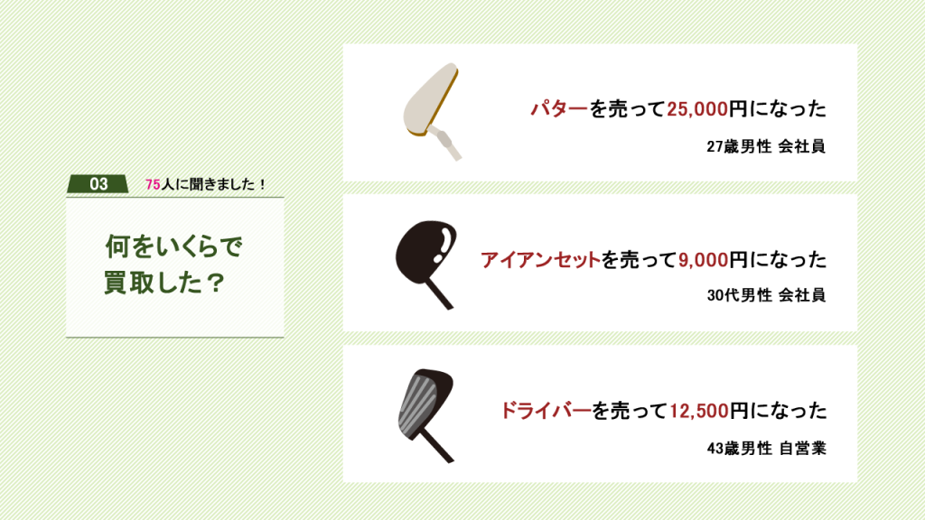 ゴルフエース買取例