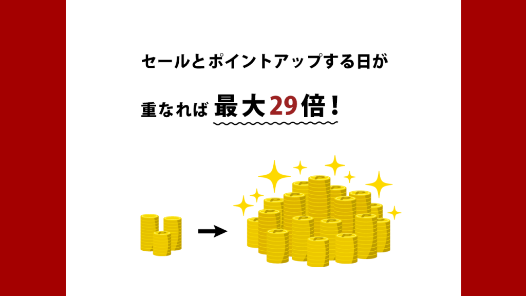 セールとポイントアップする日が重なれば最大29倍