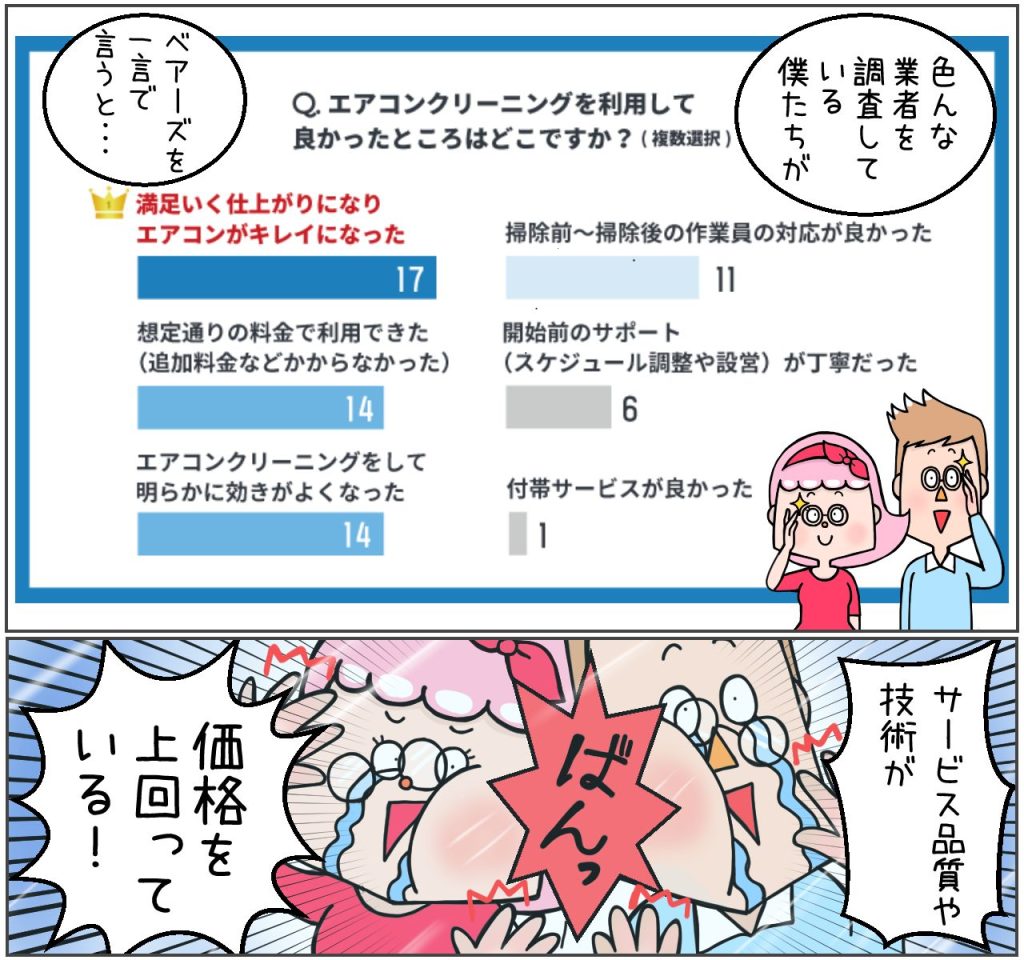 ベアーズのよかったところ