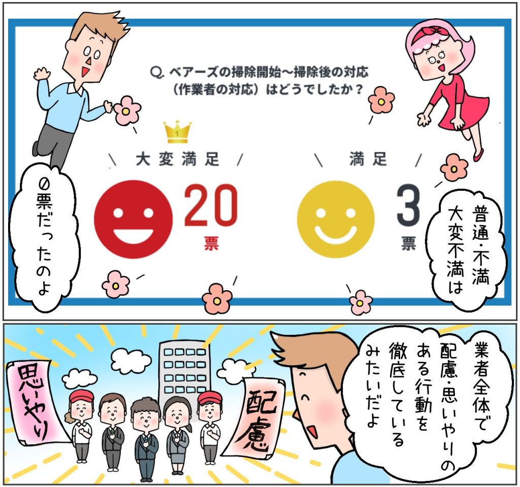 ベアーズの作業員の対応