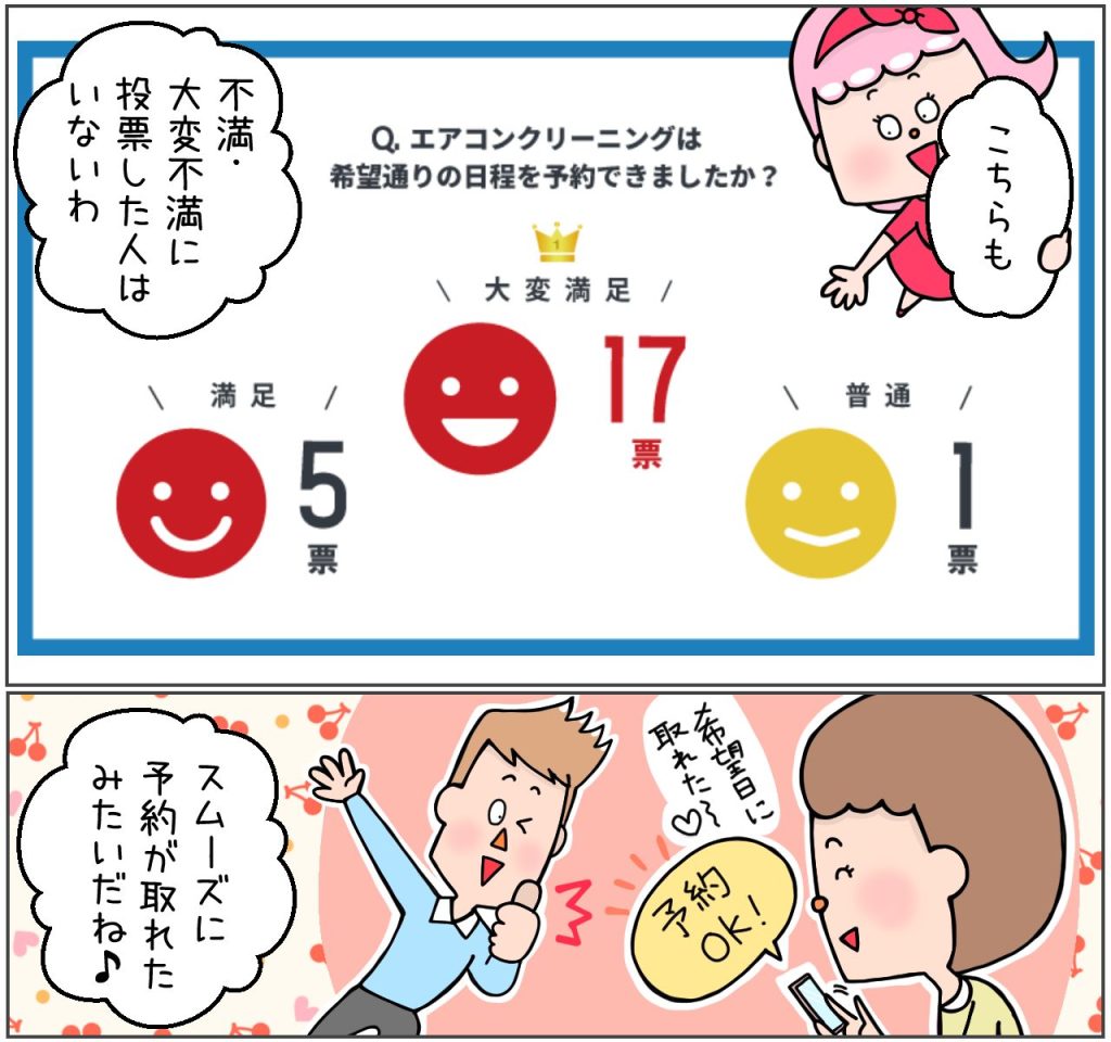 ベアーズの予約のとれやすさ