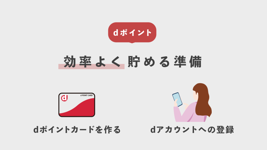 dポイントを効率よく貯める準備