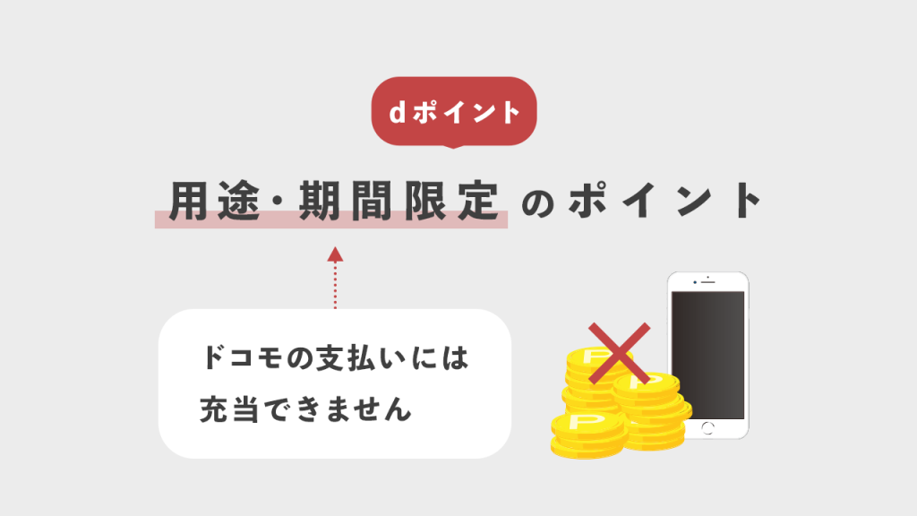 用途・期間限定のポイント