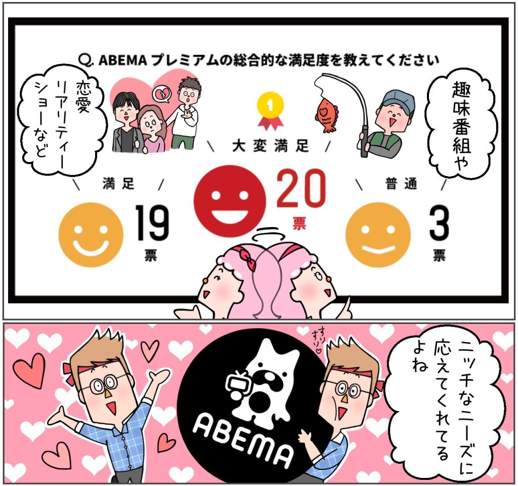 abemaプレミアムの満足度は？