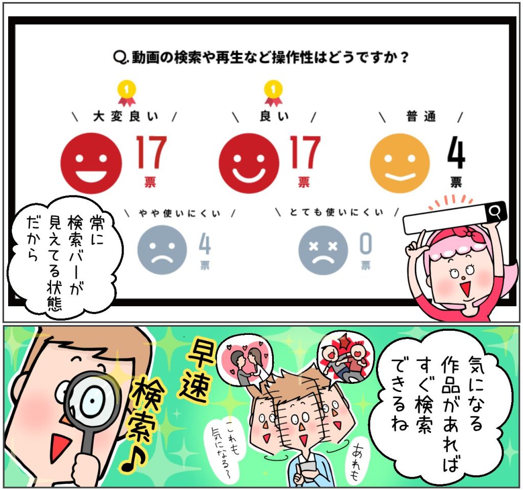 動画の検索や再生操作のしやすさはどうですか？