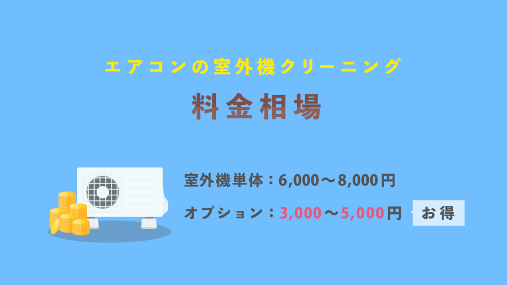 エアコン室外機のクリーニング料金相場