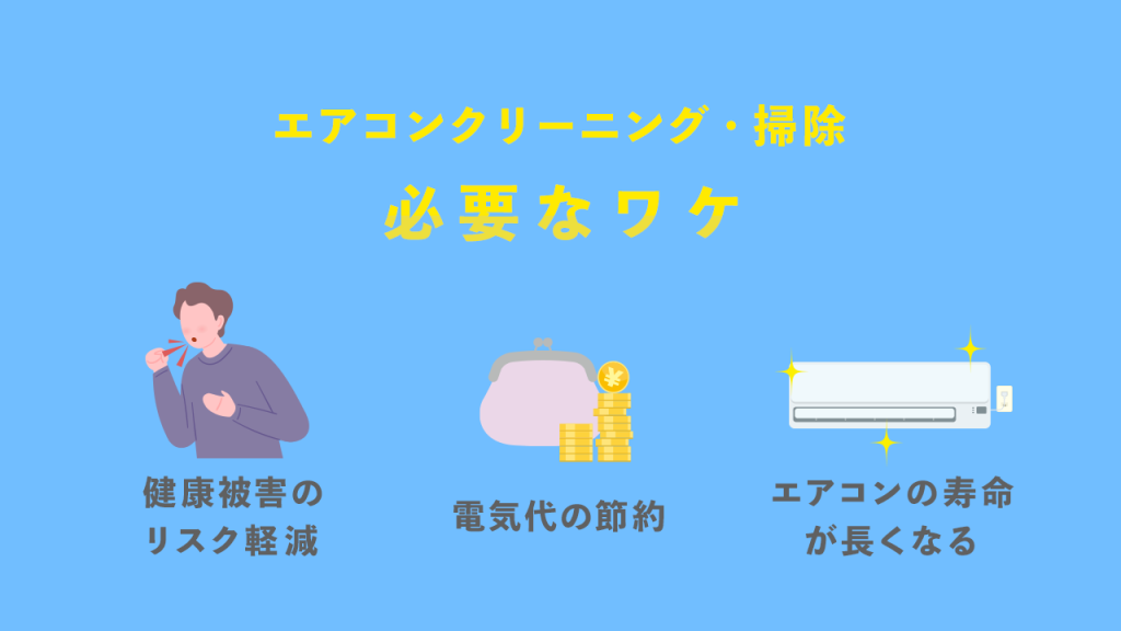 エアコンクリーニング・掃除が必要なわけ