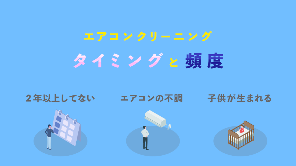 エアコンクリーニングのタイミングと頻度