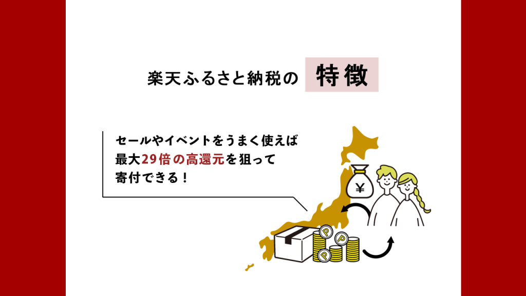 楽天ふるさと納税の特徴