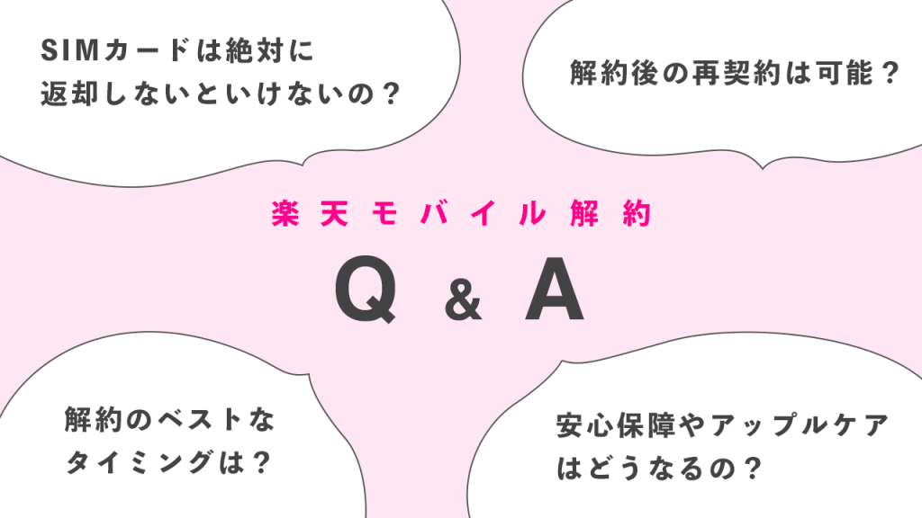 楽天モバイル解約Q&A