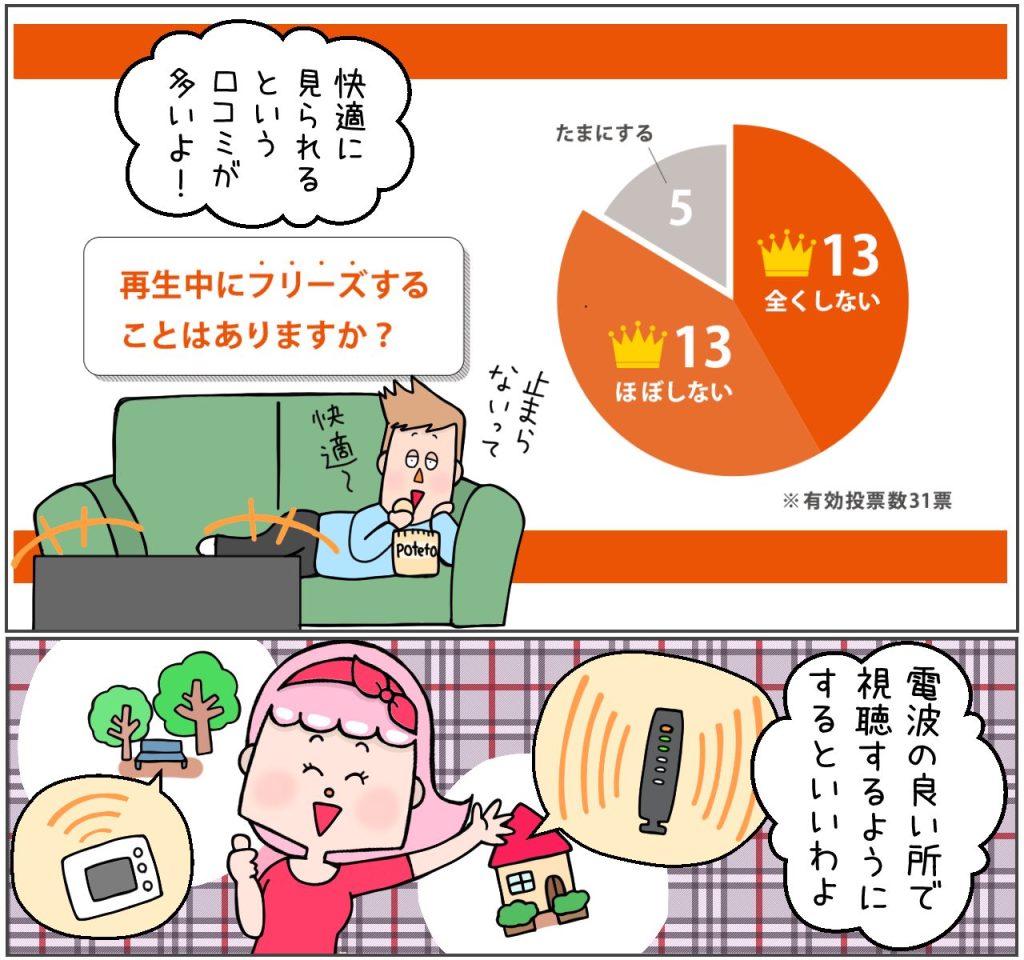 テラサは再生中にフリーズしますか？