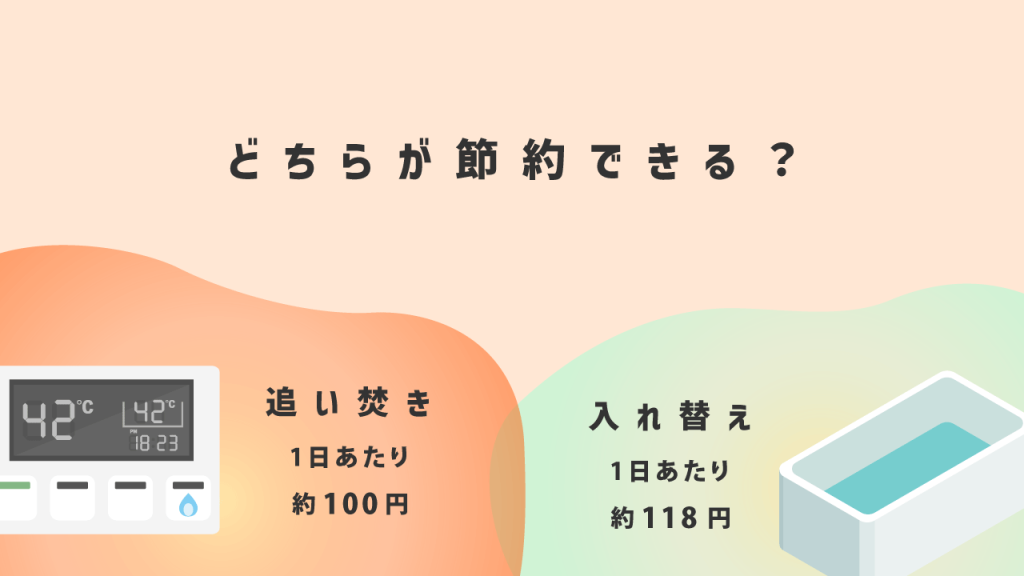 追い焚きと入れ替えどちらが節約できる?