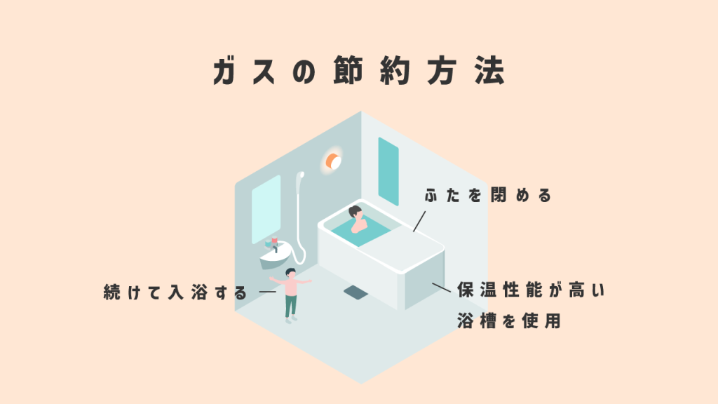 ガスの節約方法