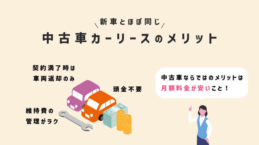 中古車カーリースのメリット