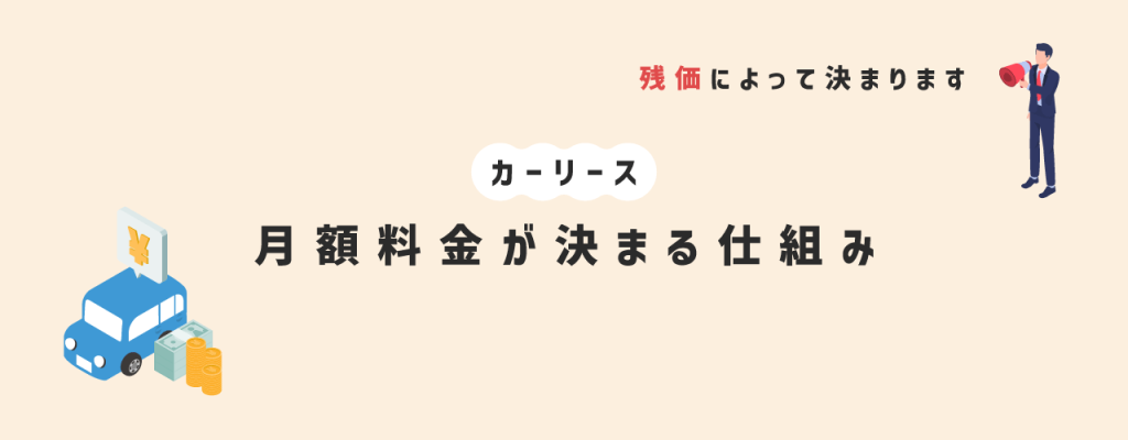 カーリースの月額料金の決まり方